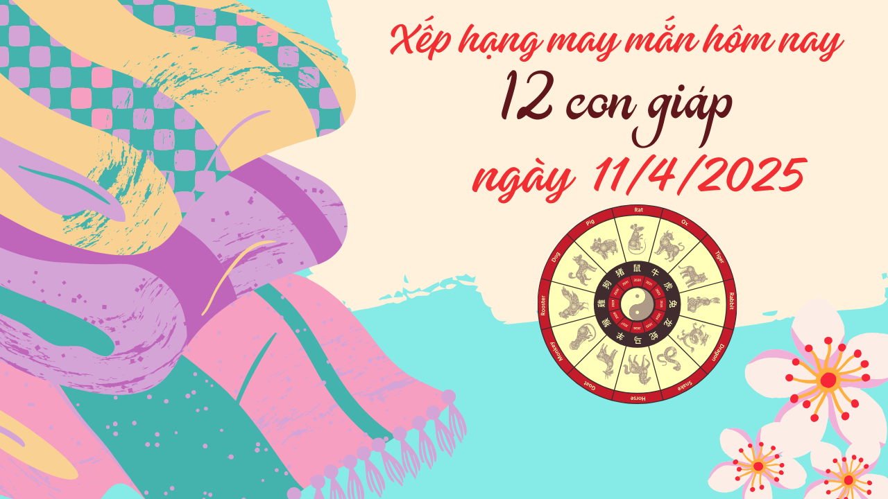 Nội dung chi tiết